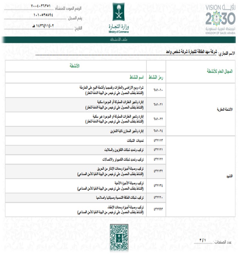 license-4