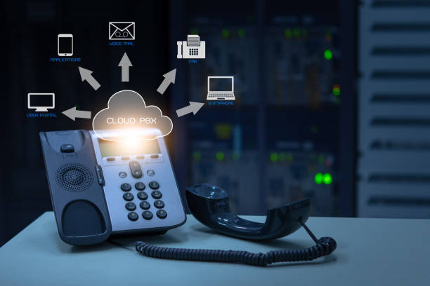 IP Telephone System
